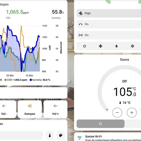 Robinstays - The Artisan Retreats, Bed & Breakfast Doesburg