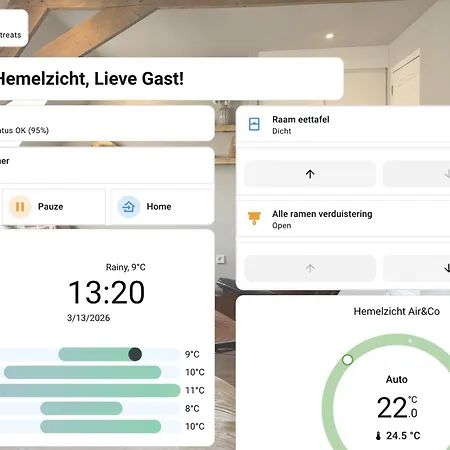 Bed & Breakfast Robinstays - The Artisan Retreats, Doesburg