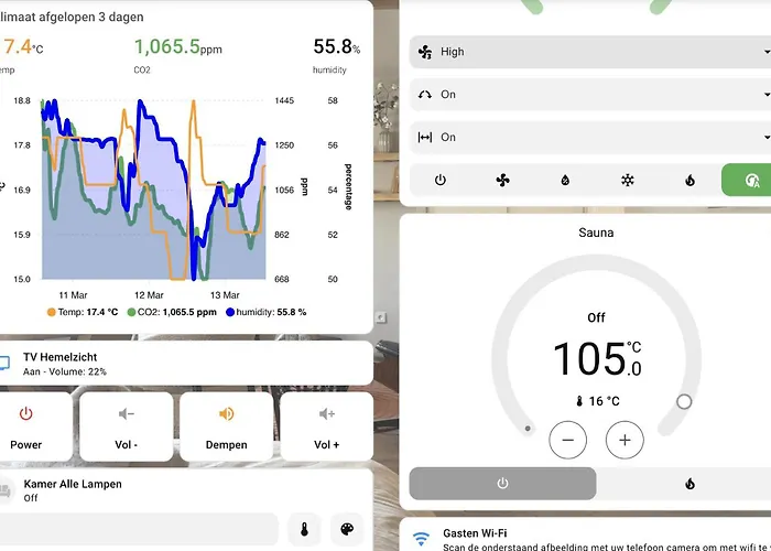 Robinstays - The Artisan Retreats, Bed & Breakfast Doesburg