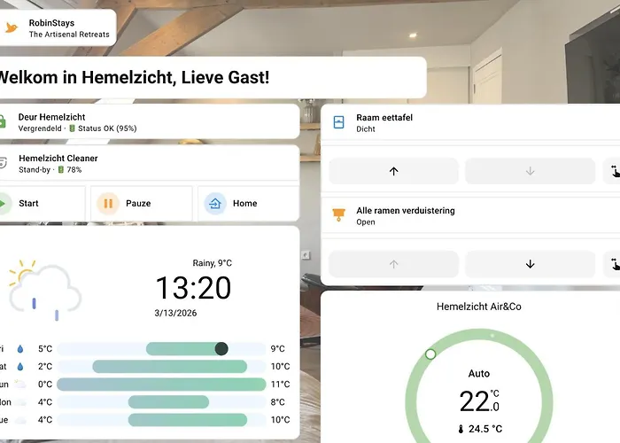 Bed & Breakfast Robinstays - The Artisan Retreats, Doesburg