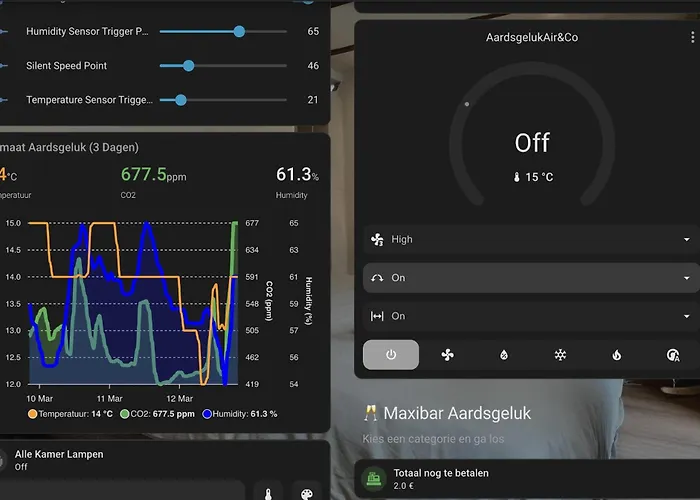 Robinstays - The Artisan Retreats,