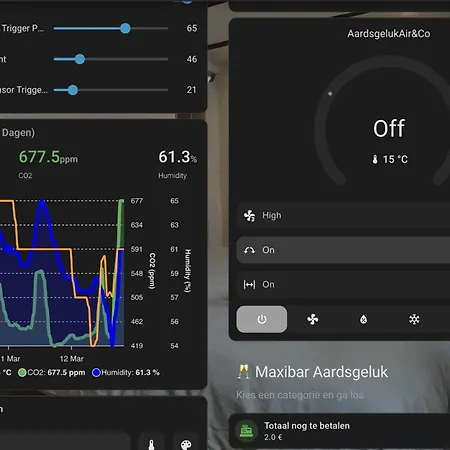 Robinstays - The Artisan Retreats,